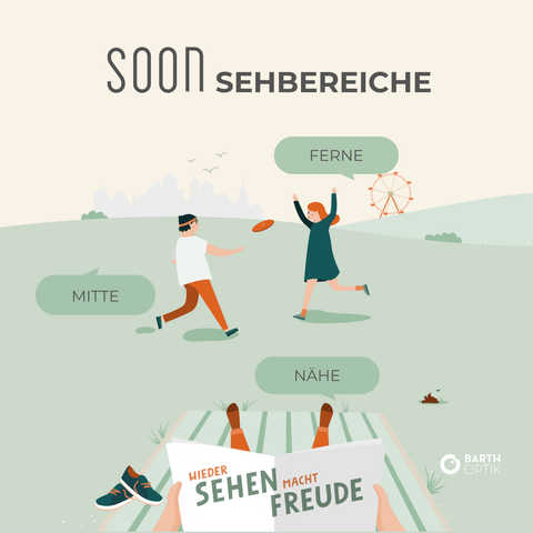 Die Sehbereiche von Gleitsichtgläsern leicht erklärt Barth Optik